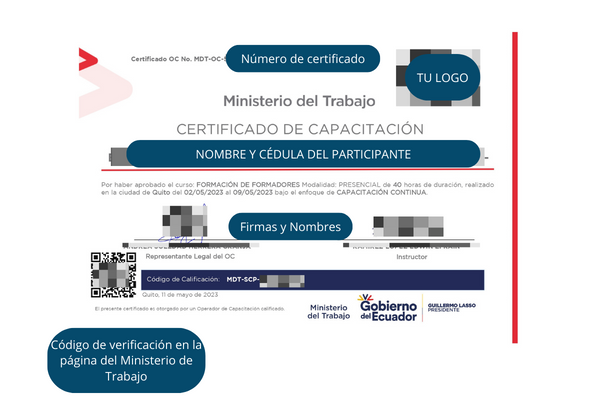 MODELO CERTIFICADO MDT